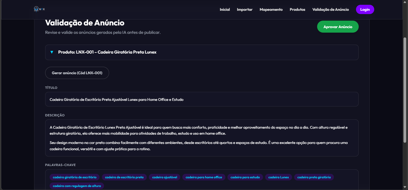 Painel Nyx Validação de Anúncio