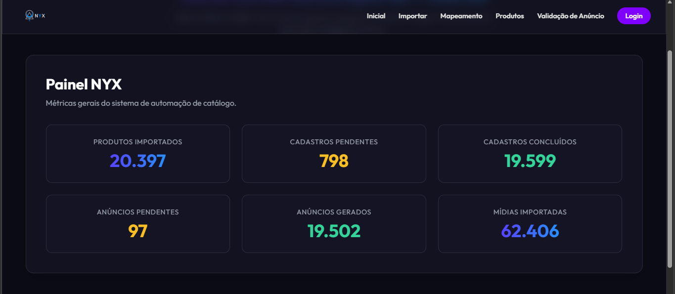 Nyx Interface